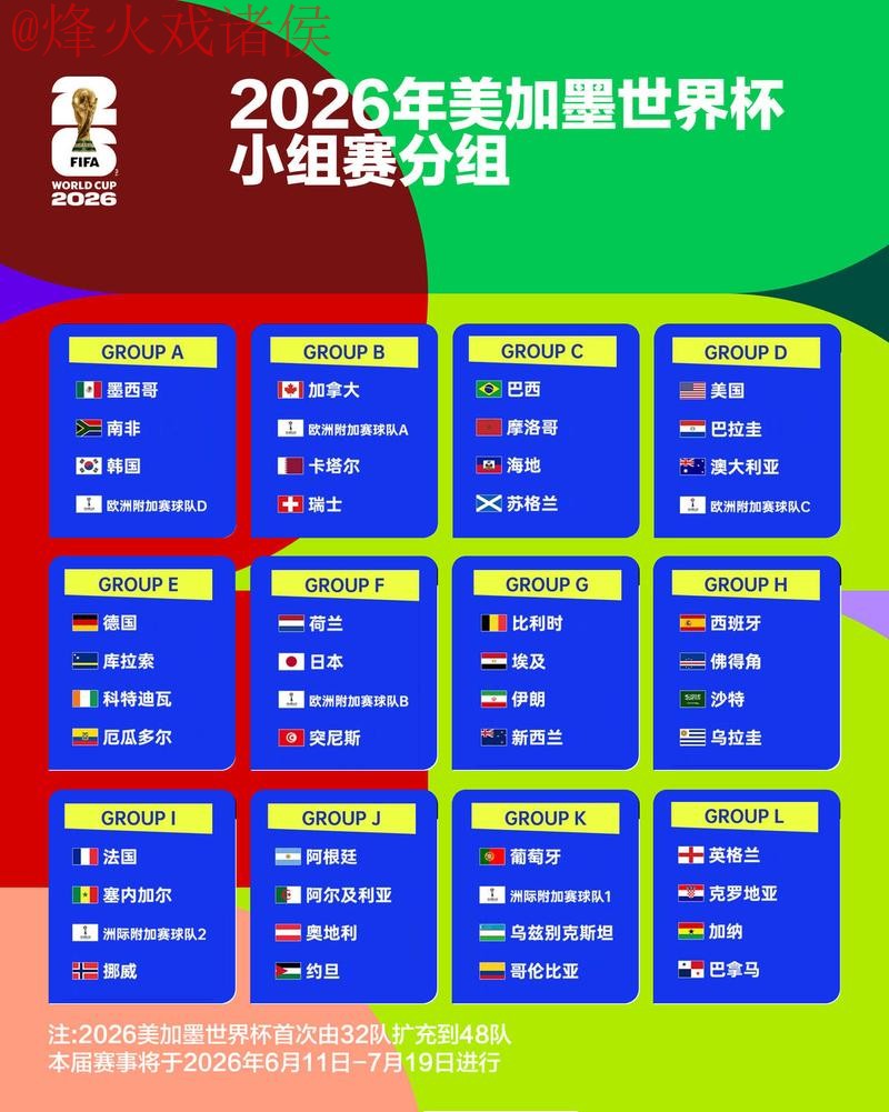 2026世界杯热门下注APP推荐分析