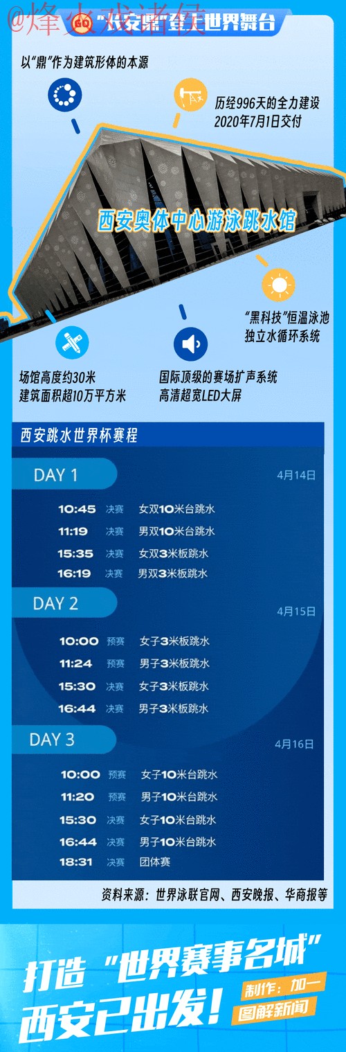 2023世界杯预测与最新官方动态分析 2023世界杯预测与最新官方动态分析