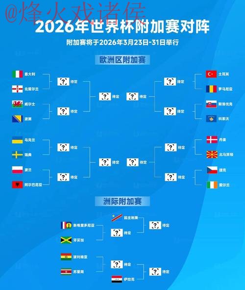 2026世界杯滚球稳定最佳策略推荐 2026世界杯滚球稳定最佳策略推荐