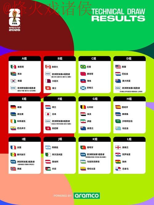 2026世界杯直播入口在哪看最全解析