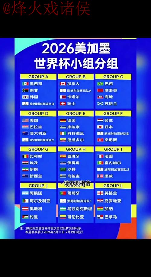 2026世界杯比分在线最佳实时跟踪平台