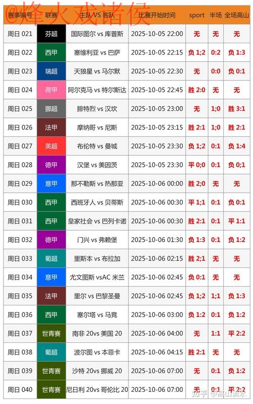提升世界杯比分预测技巧的入口地址指南